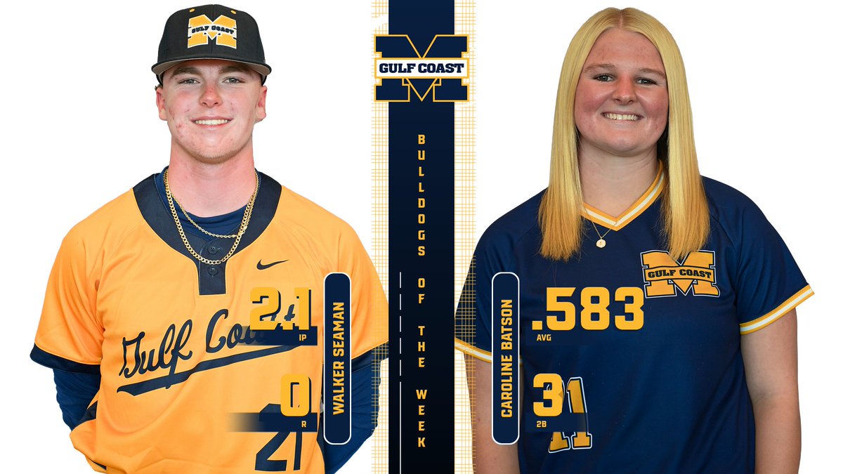 MGCCC Athletics tweet media