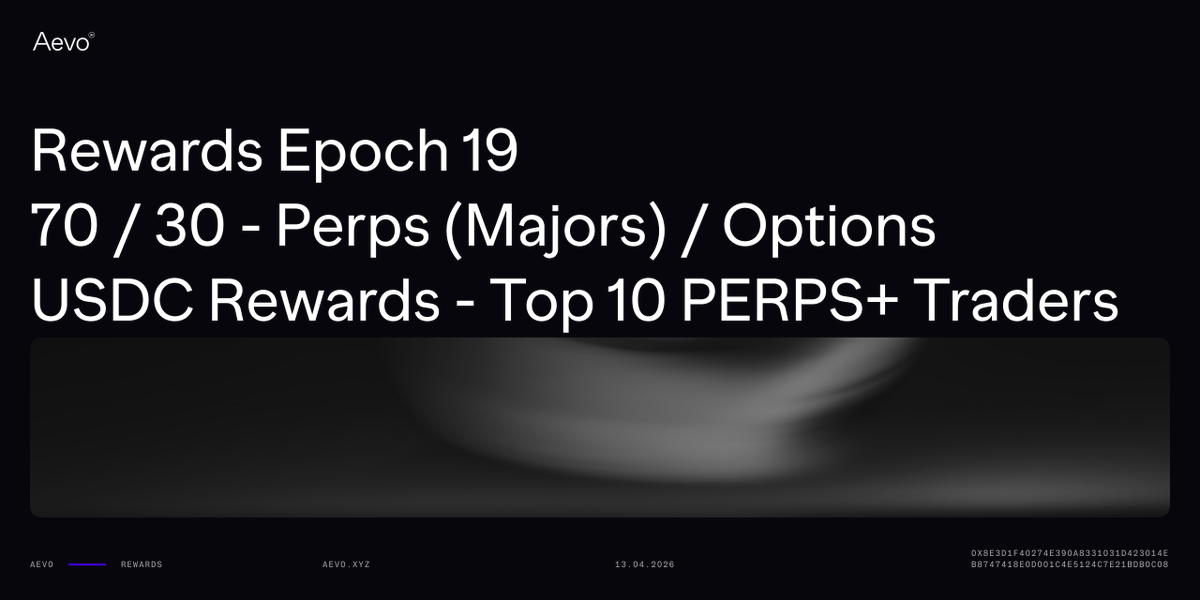 aevoxyz's tweet photo. Aevo just closed Epoch 18 of Rewards with 1,000,000 $AEVO being allocated to traders in 7 days.

Rewards Epoch 19 is now live - 700,000 AEVO will be allocated towards major Crypto perpetual futures markets and 300,000 AEVO towards options markets. 

Crypto Majors include: 
- BTC
- ETH
- SOL
- XRP
- HYPE
- BNB
- TAO
- DOGE
- XAU
- XAG

Additional USDC rewards will be allocated to the top volume PERPS+ traders:
Rank 1 - 3: $750 each
Rank 4 - 10: $400 each

Users who stake AEVO will earn up to 318.7% APR and be eligible for Staking Rewards:
- 674k USDC Treasury LP Revenue Distribution (4 Months 18 Days 9 Hours left)
- LP NFT Distribution
- Trading Fee Discounts

-----
🟢 ONLINE 

Trading:
- PERPS+
- Volume Based Cashback
- AEVO Buyback and Burns
- New Governance Portal