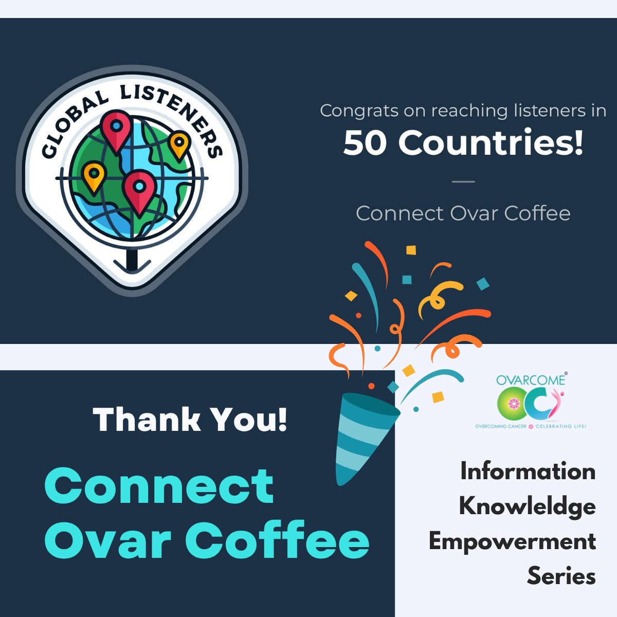 ovarcome's tweet photo. Connect Ovar☕️ has officially reached listeners in 50 countries! 🎉

Thank you for supporting our desire to spark hope, and to share knowledge to change outcomes in #ovariancancer. 

Special thanks to ALL our Episode Guests! 🙏🏼

Listen. Learn. Share. Be Empowered.
#WeOvarcome