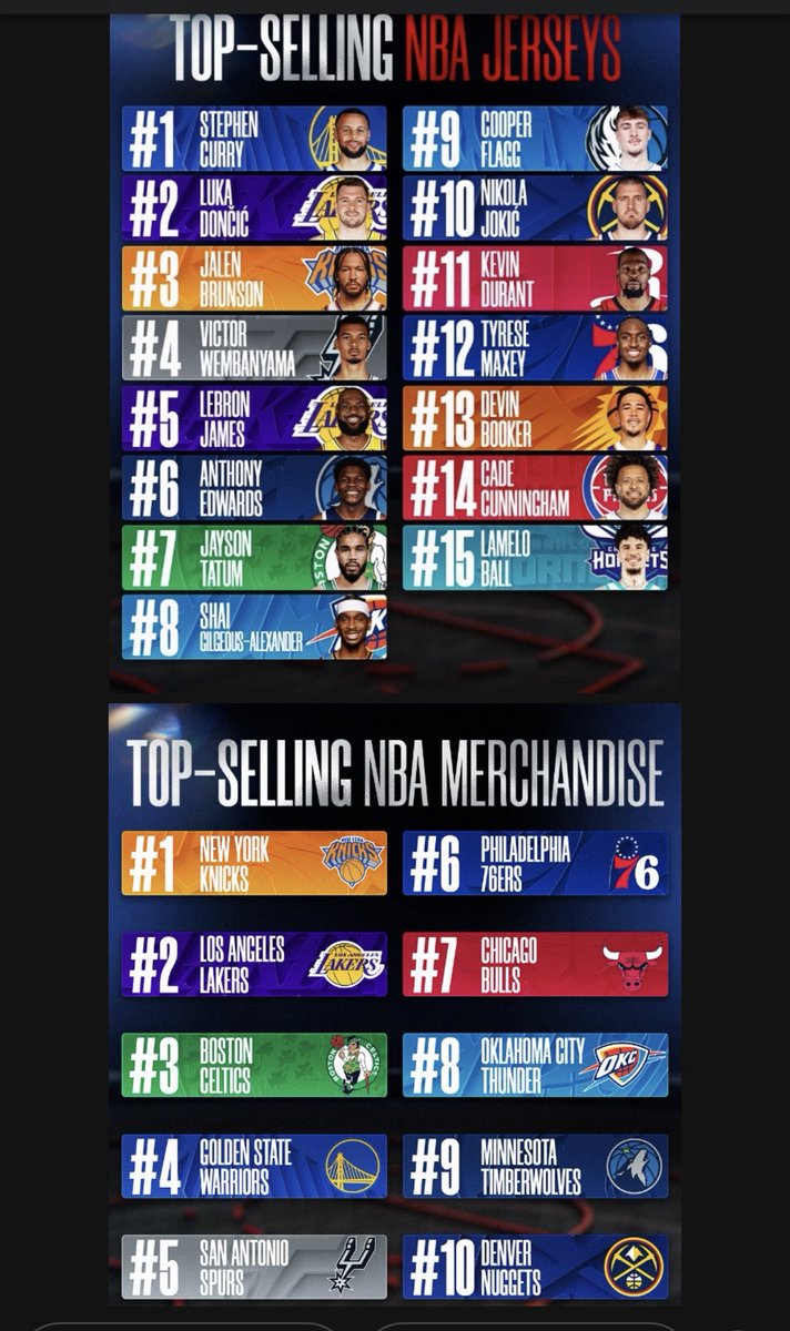 Ian Begley tweet media