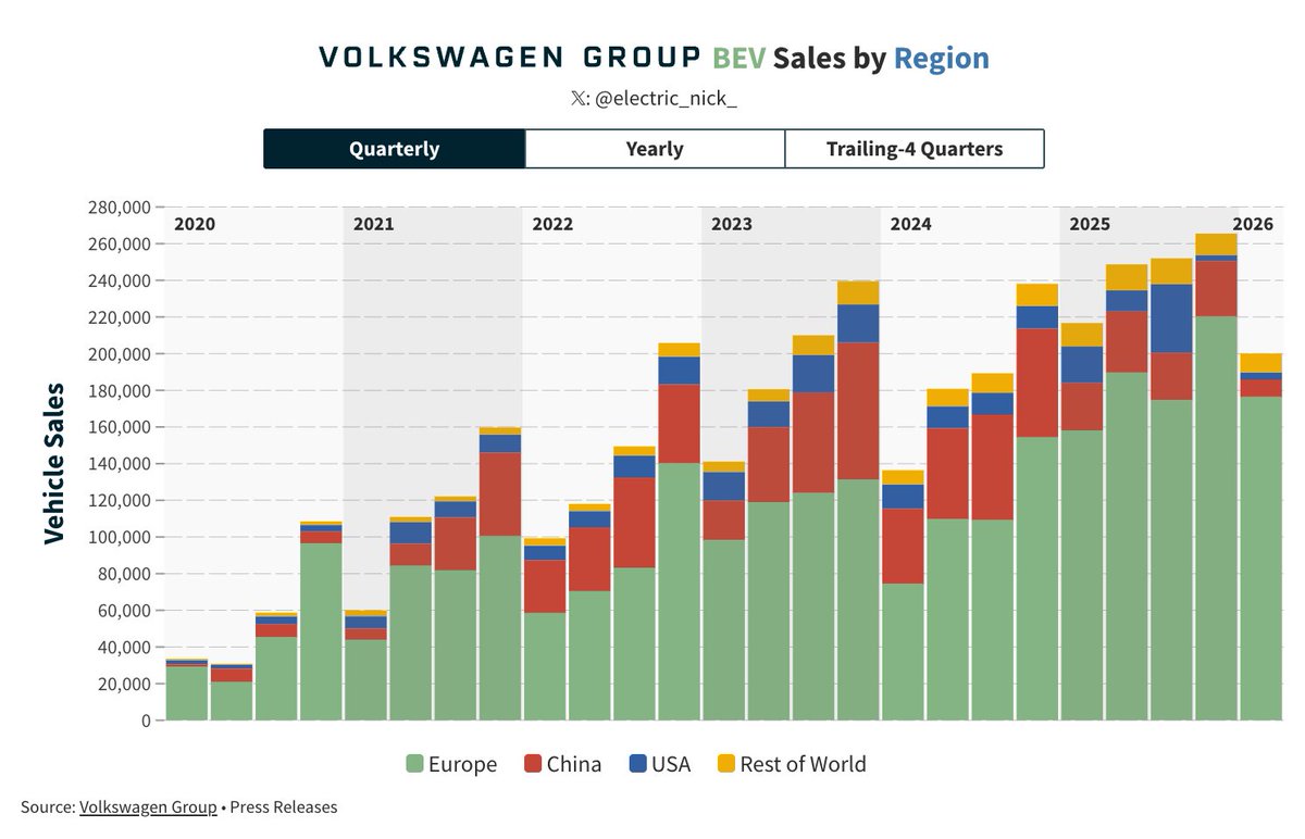 Electric Nick tweet media