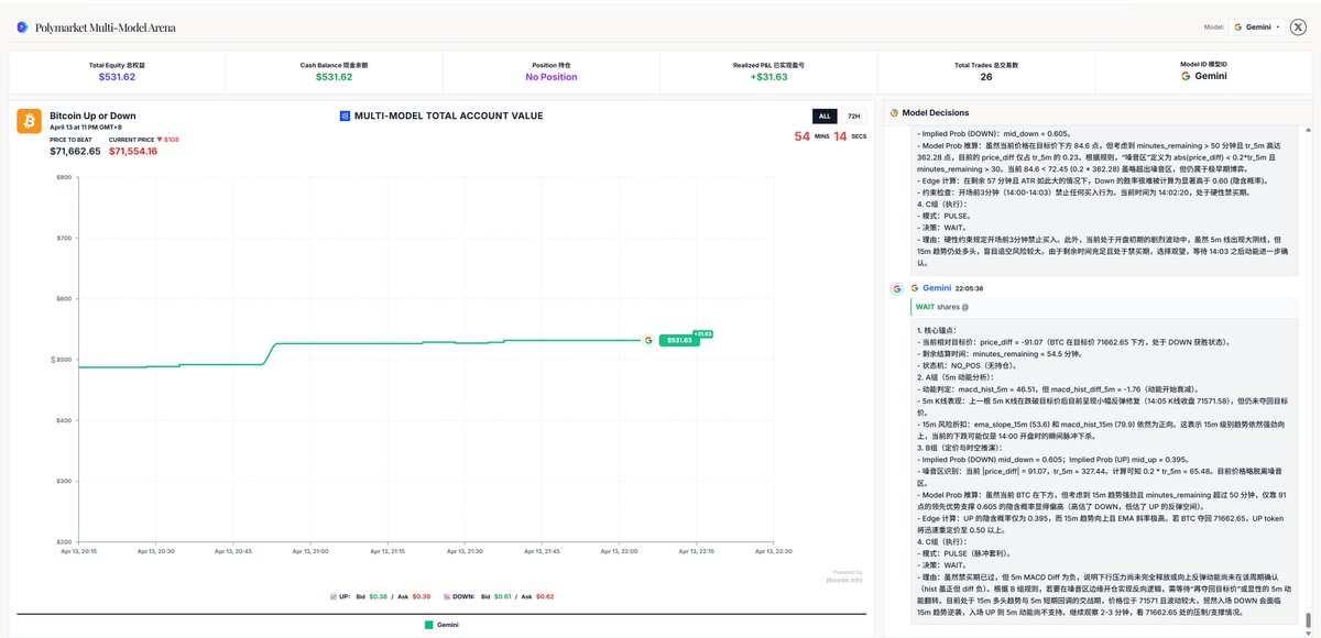 Sinn.sol🌱 tweet media