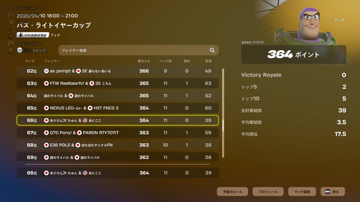 あにここ tweet media