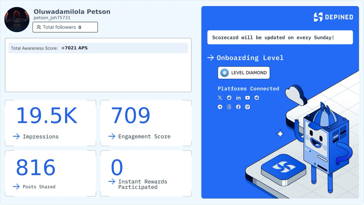 petson_joh75731's tweet image. Steady effort shows up. This week stayed productive, the baseline keeps rising. 💪📈

Join Hivemind by DePINed:
👉 hivemind.depined.org/DEN8IP3BWM

#EngagementBooster #DigitalMerging #PredictiveAnalytics