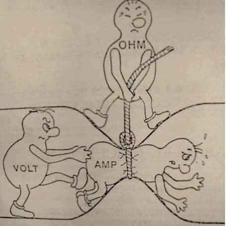 v_shakthi's tweet image. #Ohmslaw explained in one intelligent picture! #science #STEM #learning #physics #currentflow