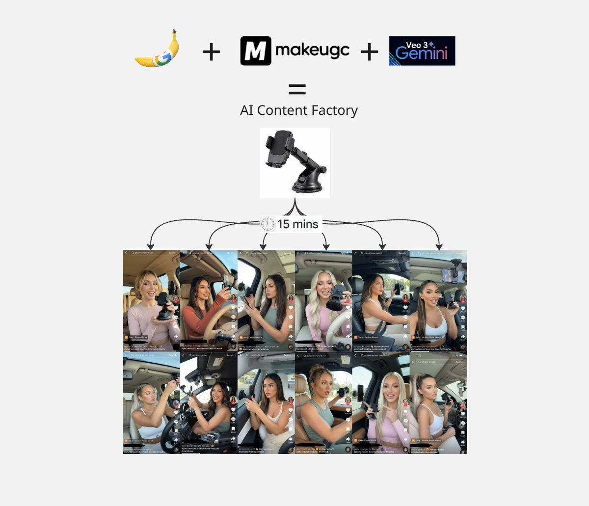 Mark0Richard's tweet photo. Nano Banana + MakeUGC + Veo3 = AI UGC at scale.

Analyze niche.
Study 1,000+ winning ads.
Generate scripts, avatars &amp; videos.

No ghost creators.
No wasted samples.

15 minutes. Production-ready.

$25k/month agencies can’t compete.

Comment “UGC” for the workflow https://t.co/vEXaG9JTZ8