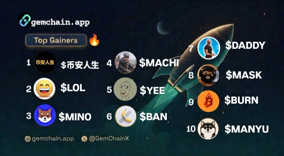 GemChain tweet media