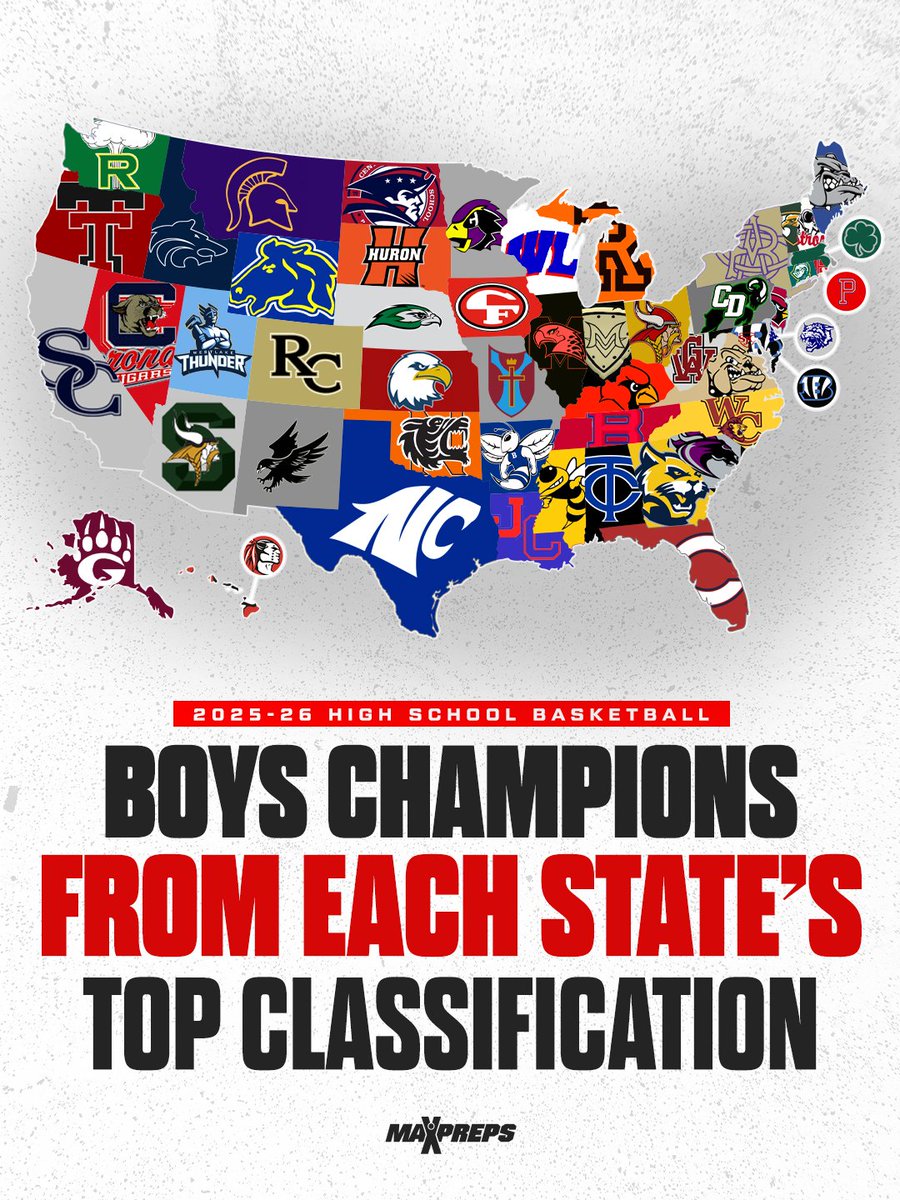 MaxPreps tweet media