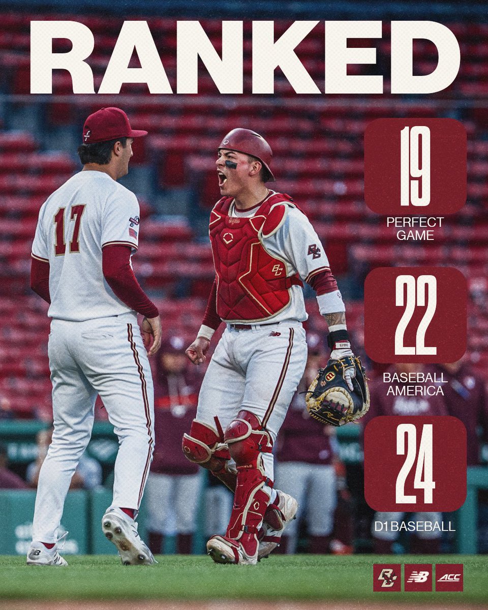 BCBirdBall's tweet image. 🦅 in the polls