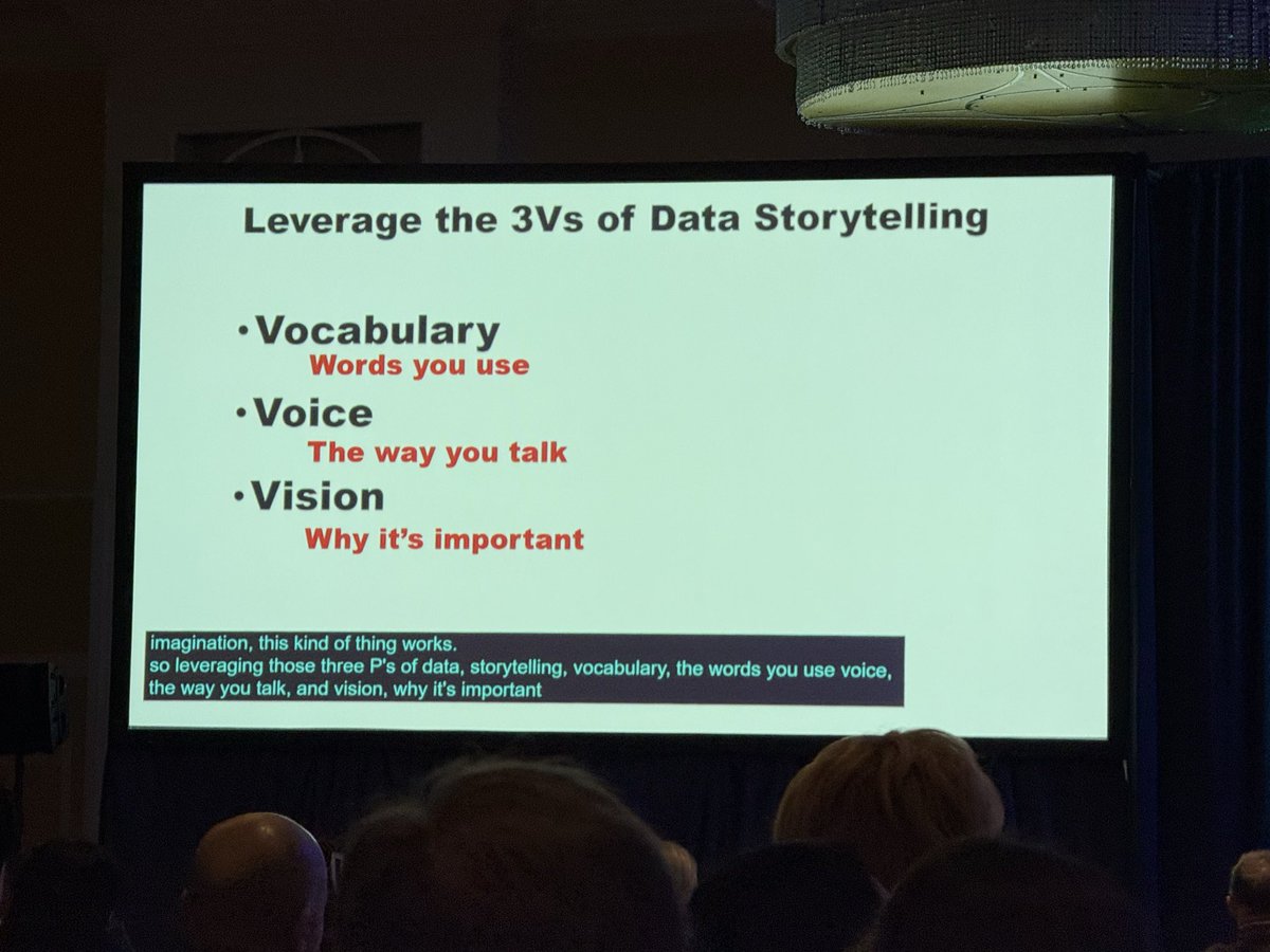 dirkvandenpoel's tweet photo. An informative and fun way to start the day with The Data Whisperer (Scott Taylor) Keynote at the @INFORMS @2026_Analytics Conference in Washington, D.C.
Data Storytelling is at the core of what we do. #ORMS #DS4B #DataScienceforBusiness #AI #GenAI #Storytelling https://t.co/2dn1h0Hq8D