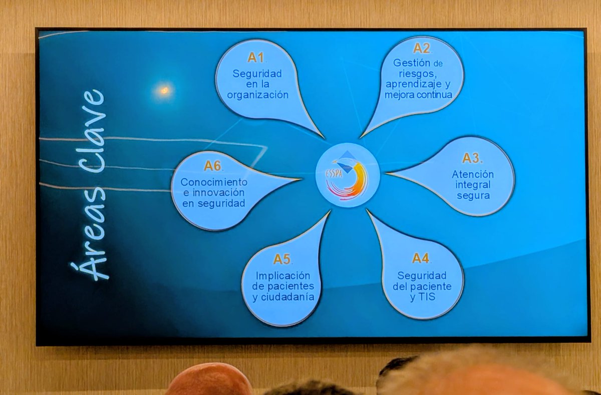 Centro Ciberseguridad Andalucía. CIAN tweet media
