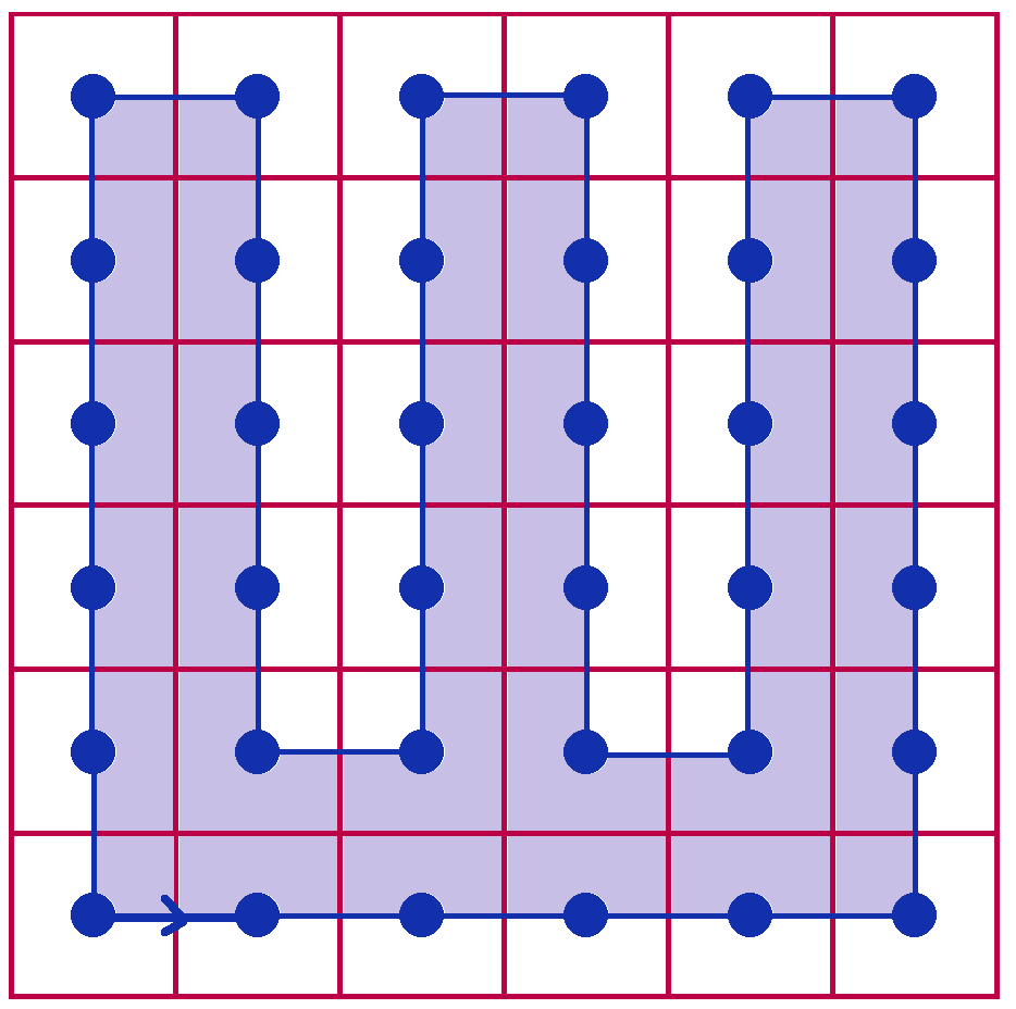 One can walk a series of unit steps in a 6x6 square grid visiting each cell exactly once with as few as 5 rightward steps (and no less).
What is the maximal number of rightward steps possible?