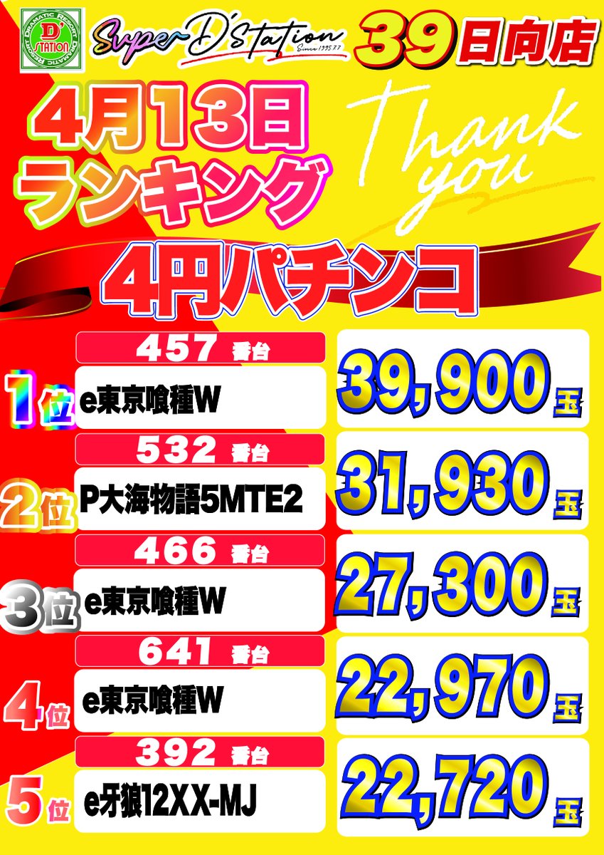 スーパーＤ’ステーション39日向店 tweet media