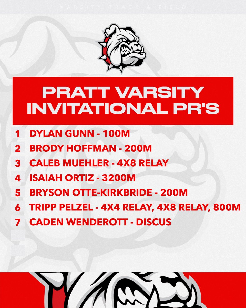 CoachJMonty's tweet photo. Each week our Bullpup Track and Field team will highlight Special Performances, as well Difference Makers from our meet.  Here are our award winners from the Pratt Varsity Invitational.  Congratulations Pups!

@MHSBullpups https://t.co/gDRKfZoAO7