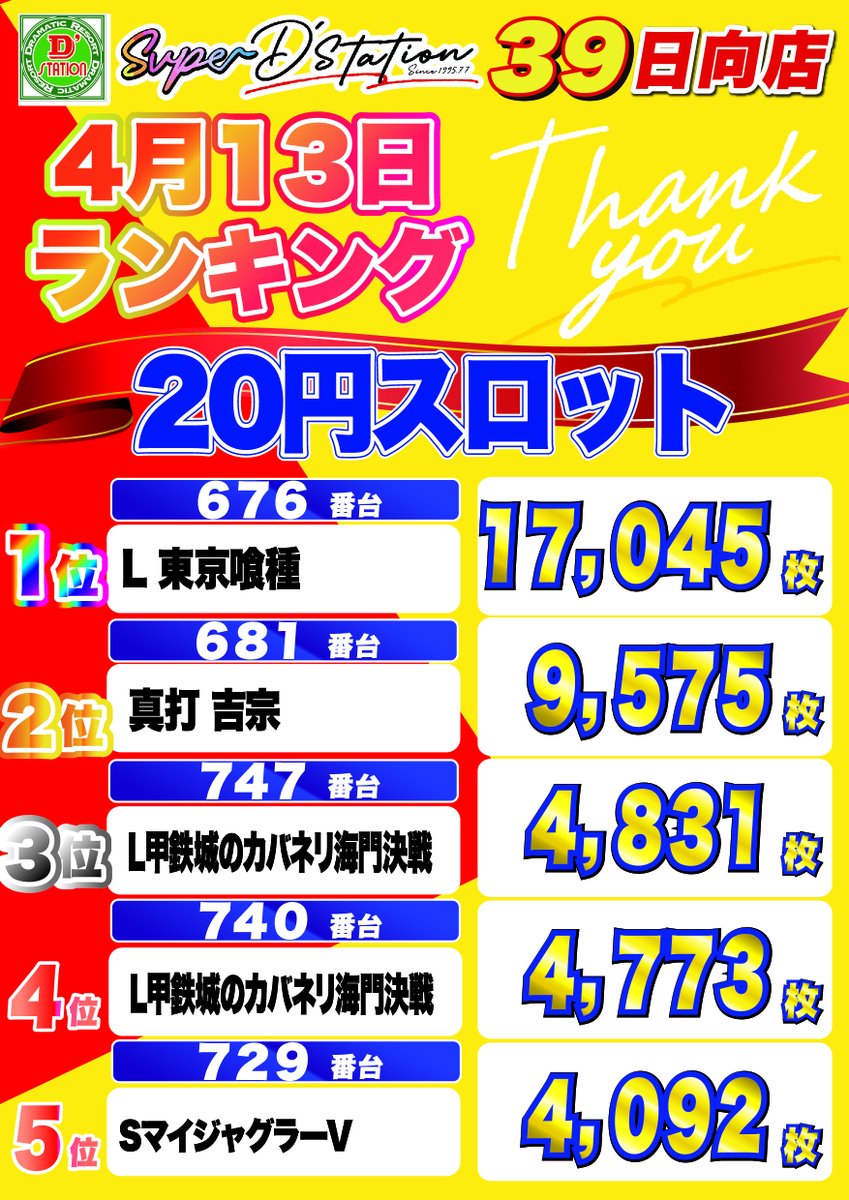 スーパーＤ’ステーション39日向店 tweet media