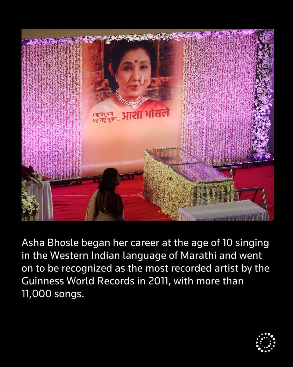 Tributes poured in from around the world after Indian singer Asha Bhosle died in Mumbai at age 92 reut.rs/4stx43u
