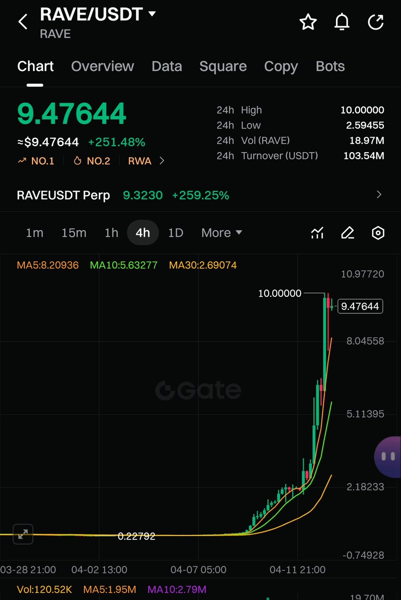 Cholo 👑 tweet media