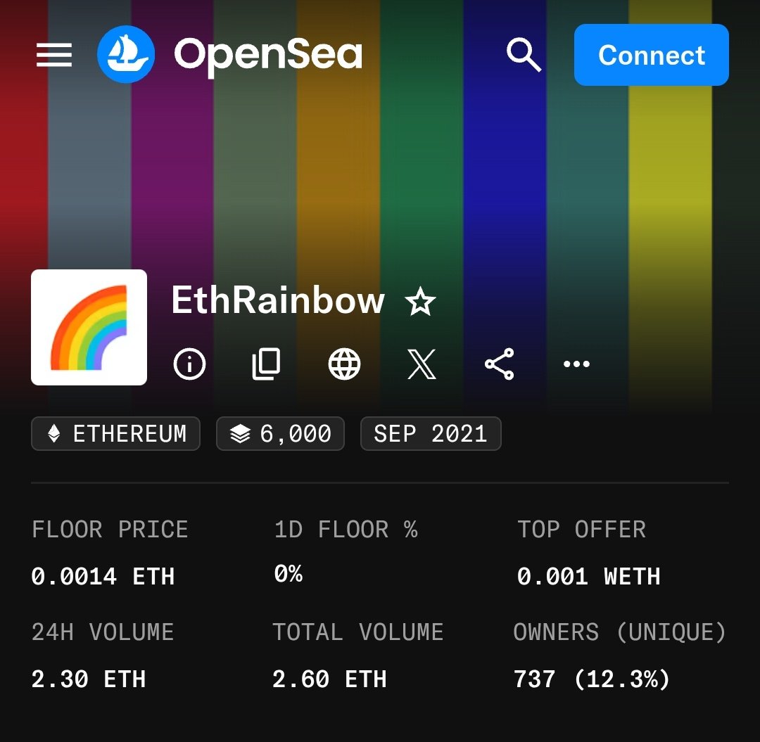 Nikwalton tweet media