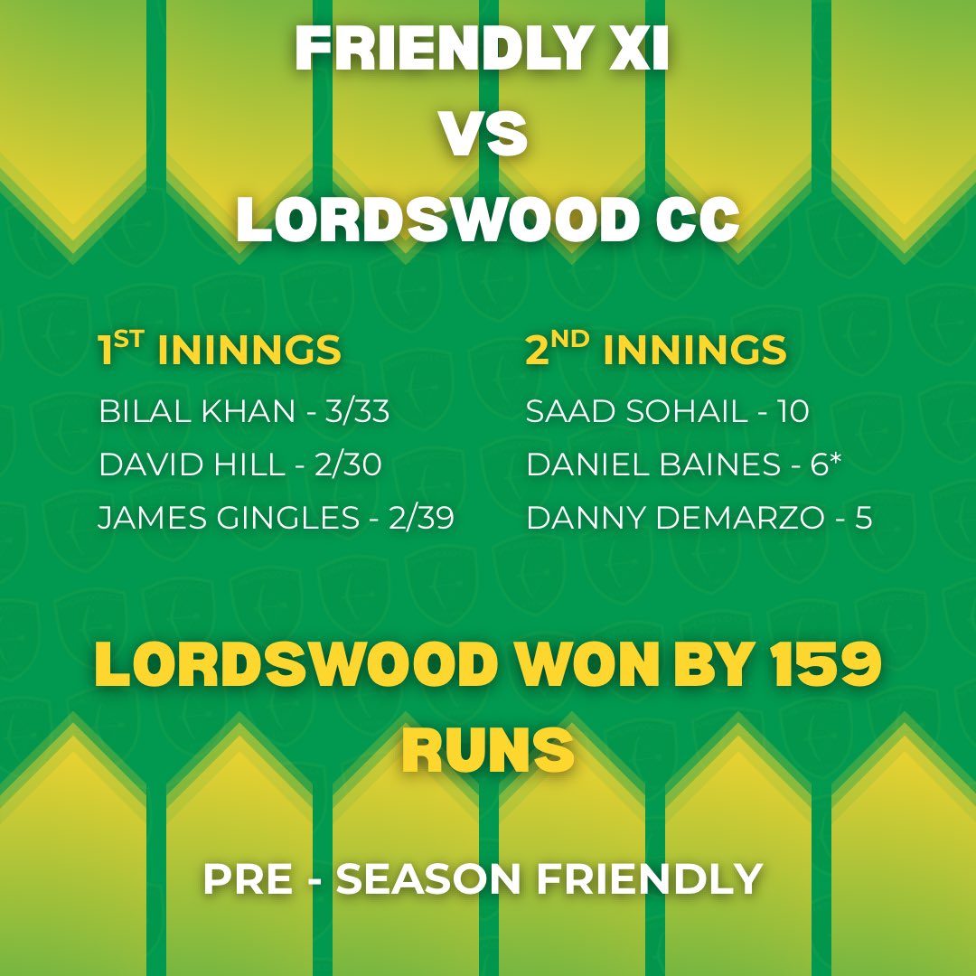 Sherwood CC tweet media