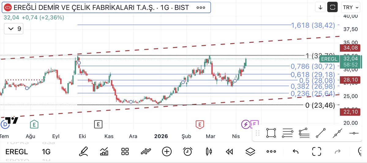Cem Alpay tweet media