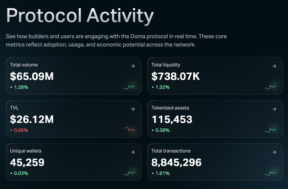 Fred Hsu tweet media