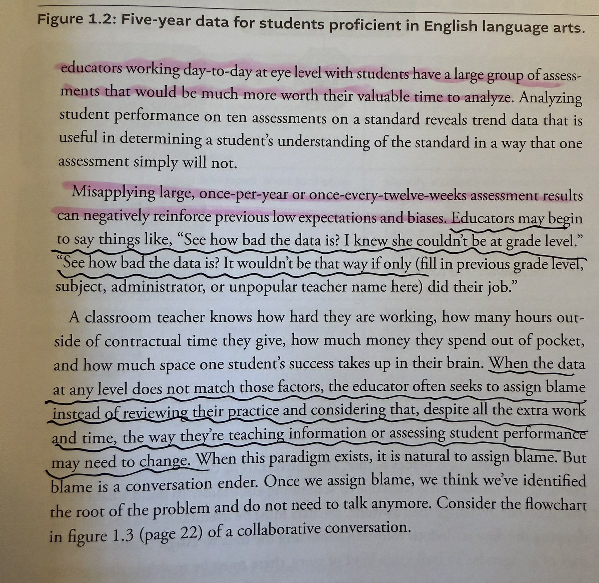 David Huber, Ed. D. tweet media