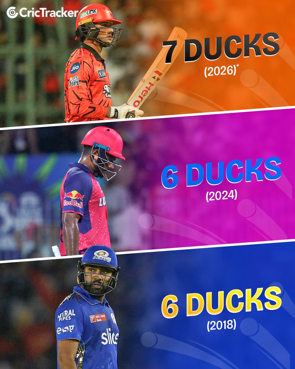 CricTracker tweet media