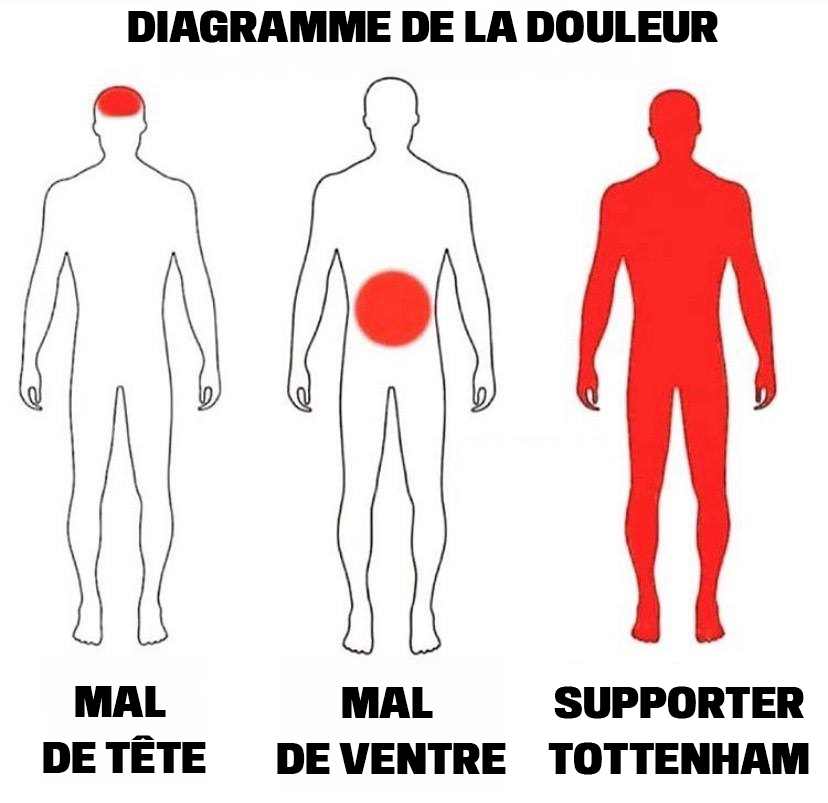 Unibet France 🔞 tweet media