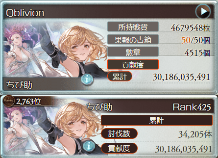 ちび助 tweet media