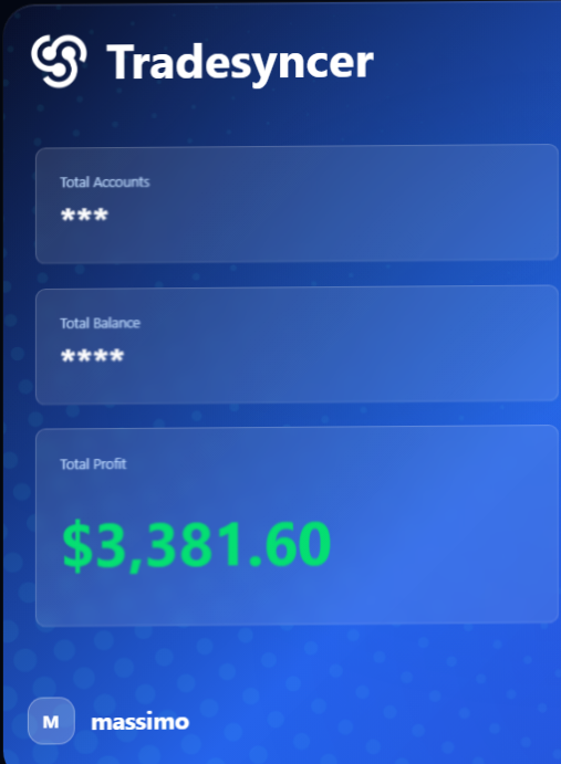 NQ | One and done.

Good one-sided PA.