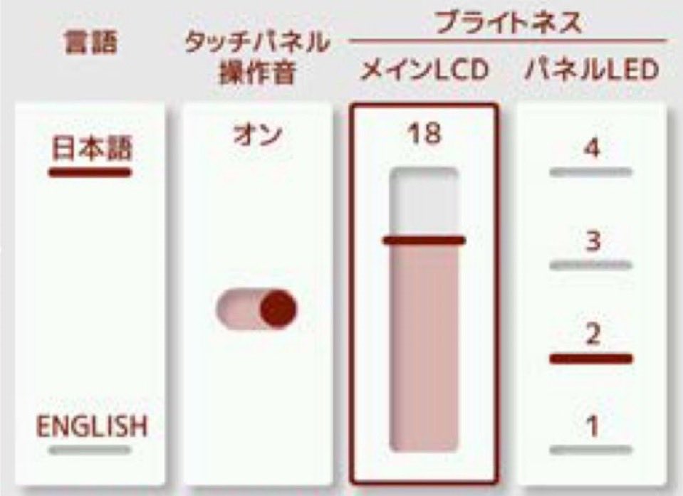 バードくん tweet media