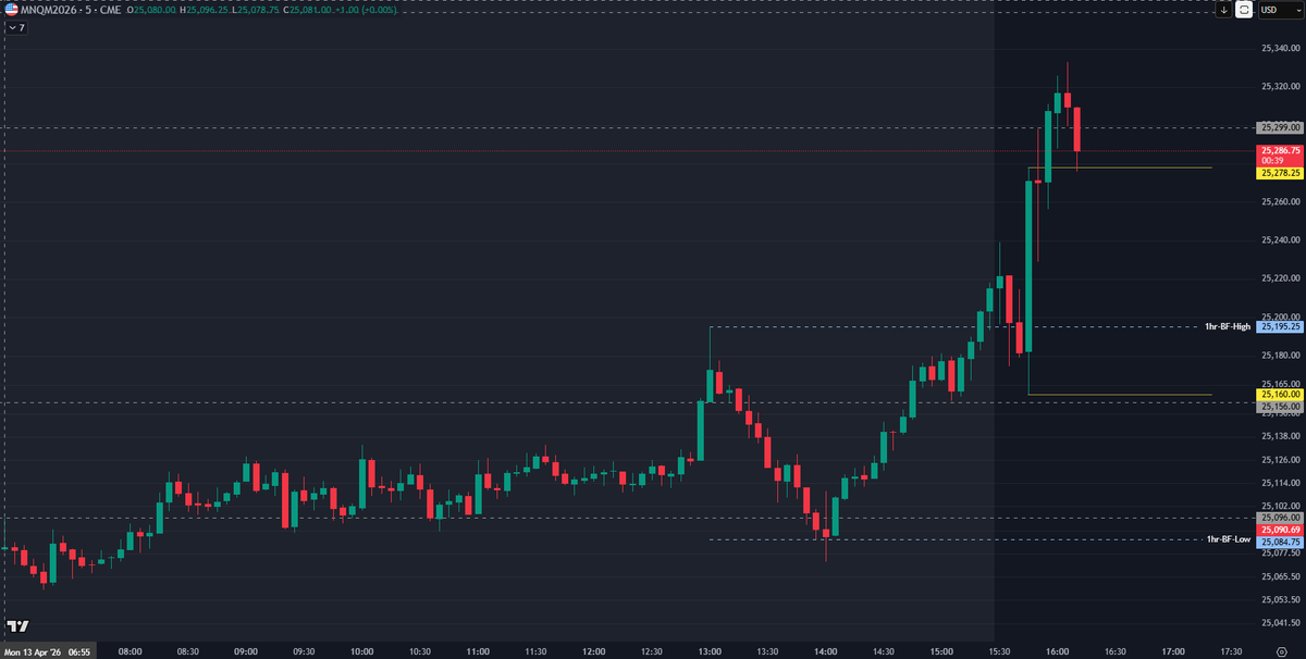 TraderMax tweet media
