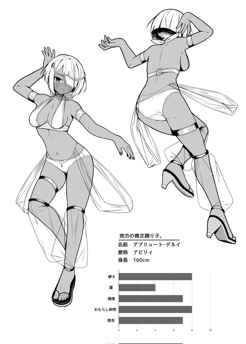 盛田ぶりゅ tweet media