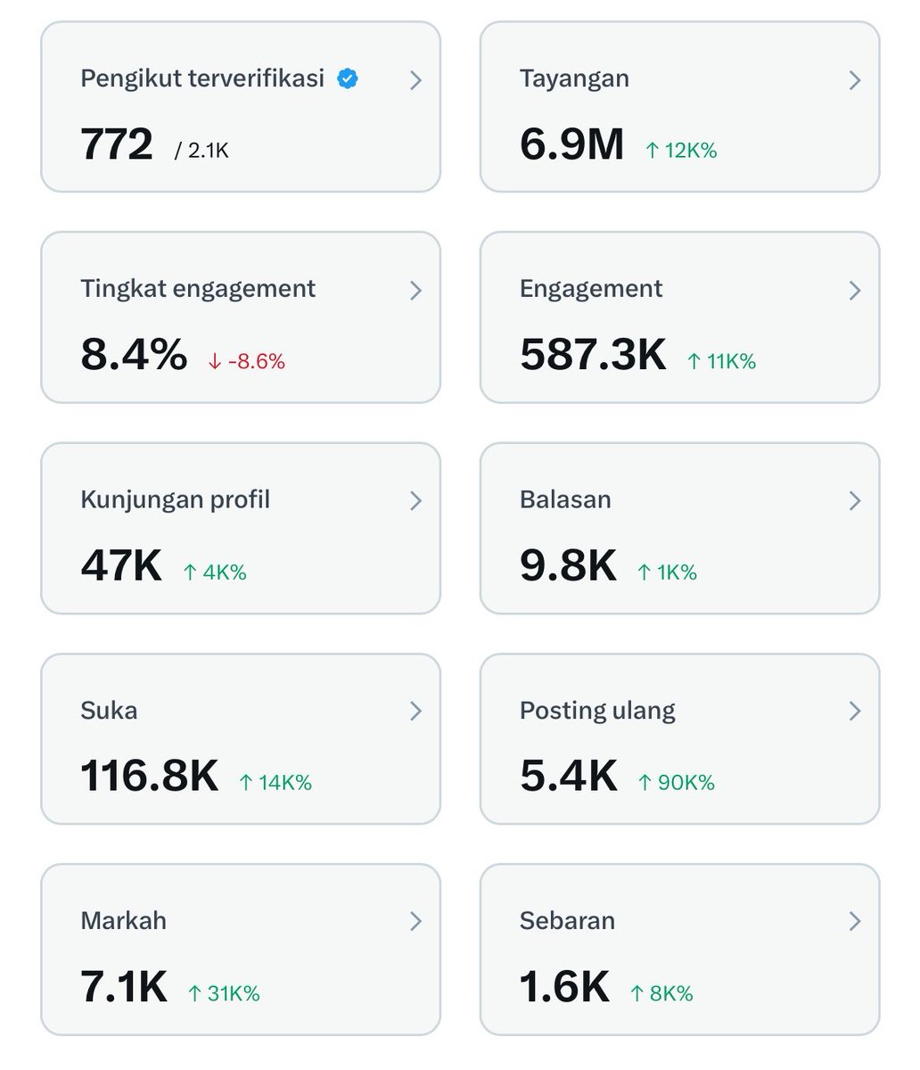 ₍ᐢ. ̫.ᐢ₎ melody tweet media