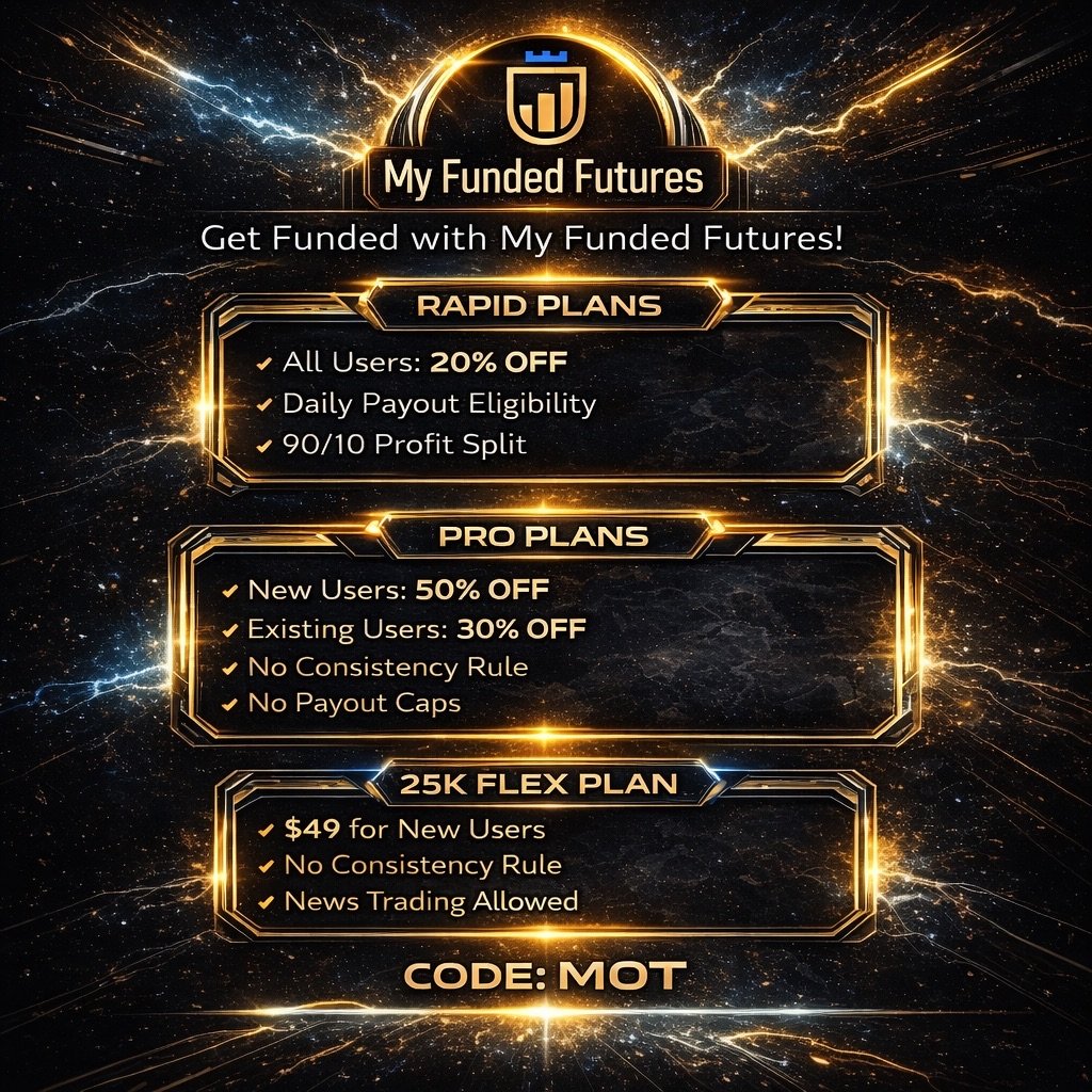MightyOxTrading's tweet image. Multiple paths. One goal.

🚀 Rapid Plans – 20% OFF + daily payouts
📈 Pro Plans – Up to 50% OFF for new users + no payout caps
🔥 25K Flex Plan – Just $49 for new users + no consistency rule

bit.ly/motmffu | Code: MOT

#FuturesTrading #DayTrading #PropFirm #MFF
