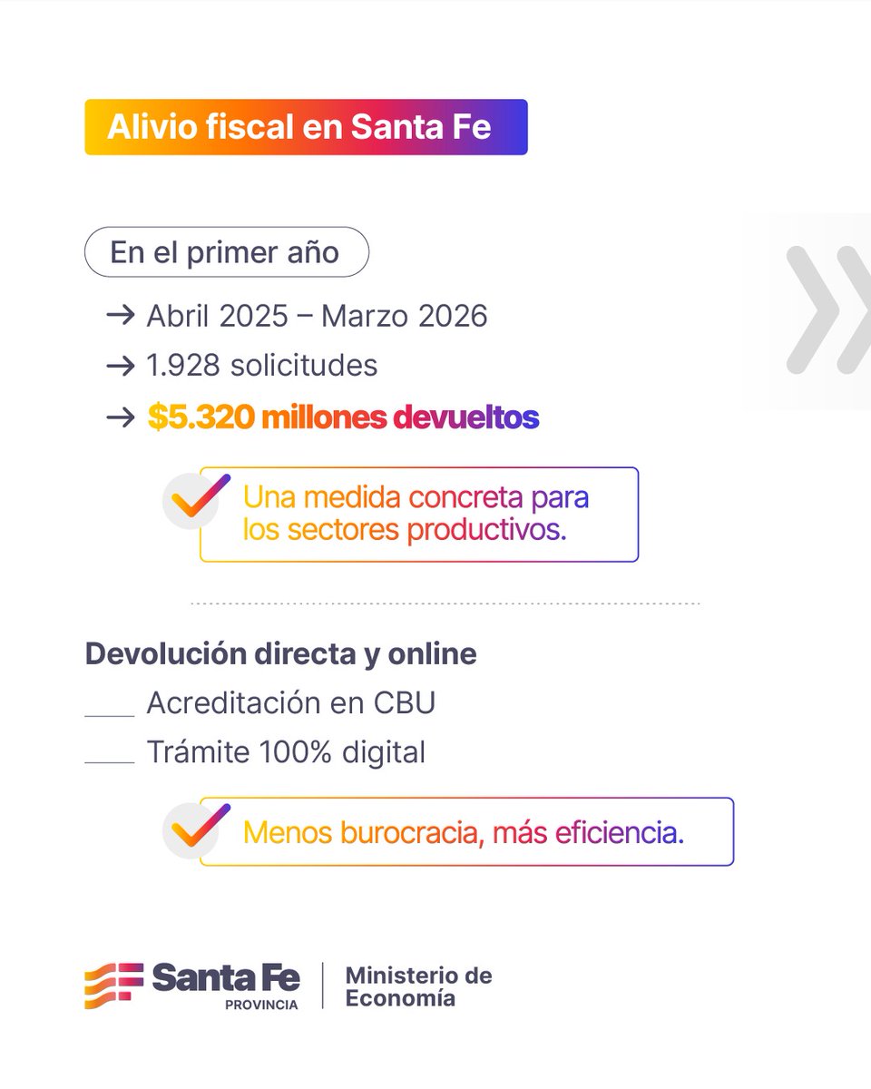 Ministerio de Economía tweet media
