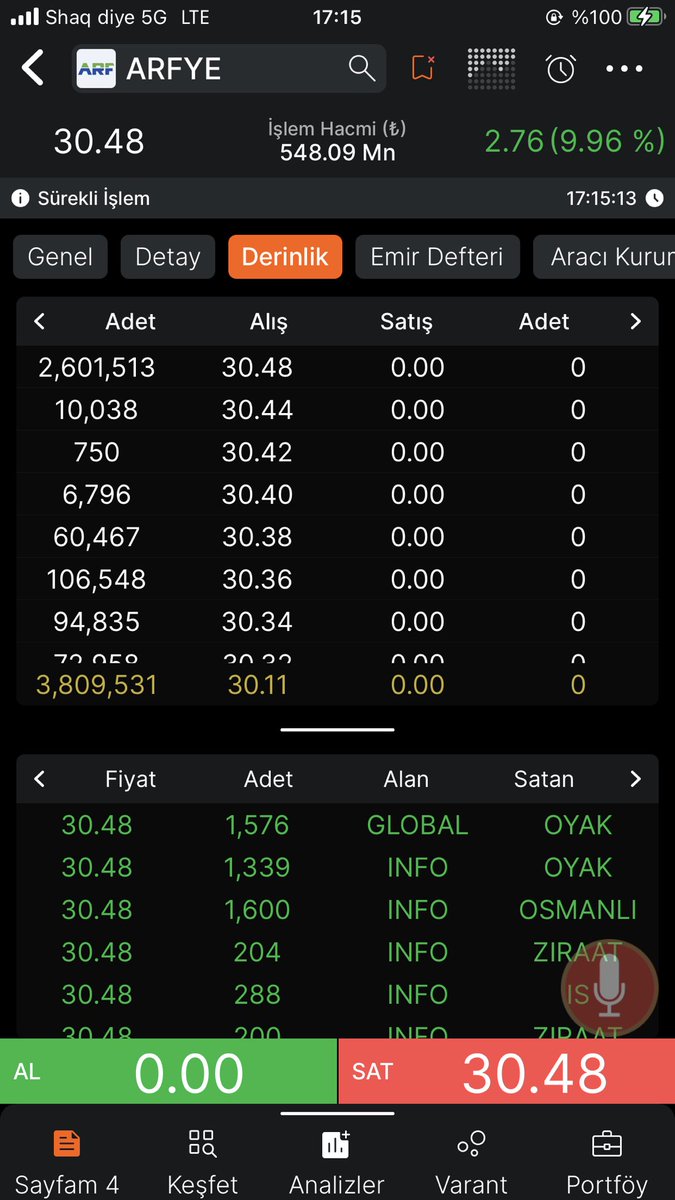 VİRTÜÖZ tweet media
