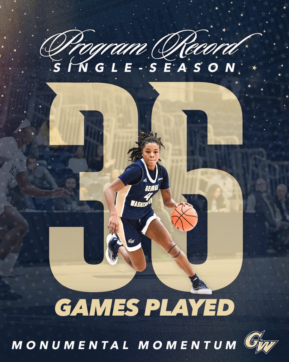 GW Women's Basketball tweet media