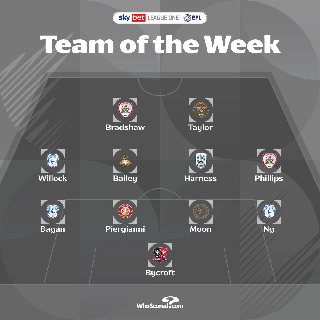Sky Bet League One tweet media