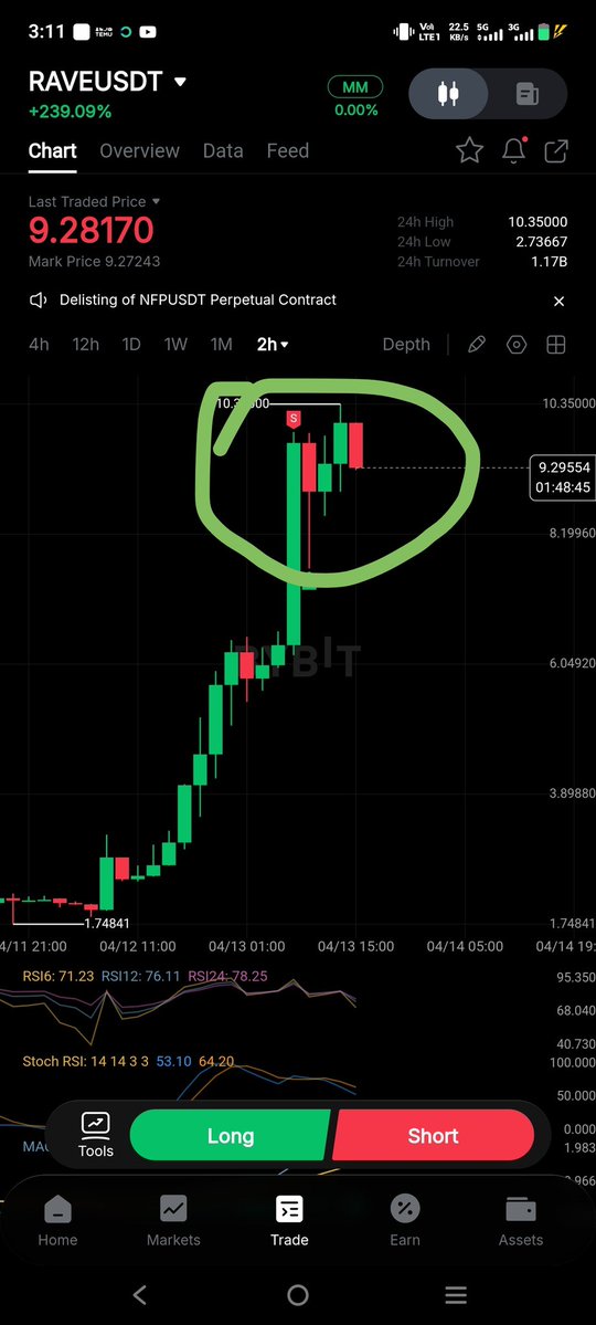 Dr. THADDEOUS IJEWEMEN O. (Dr Tad)🩺💕🕊️ tweet media