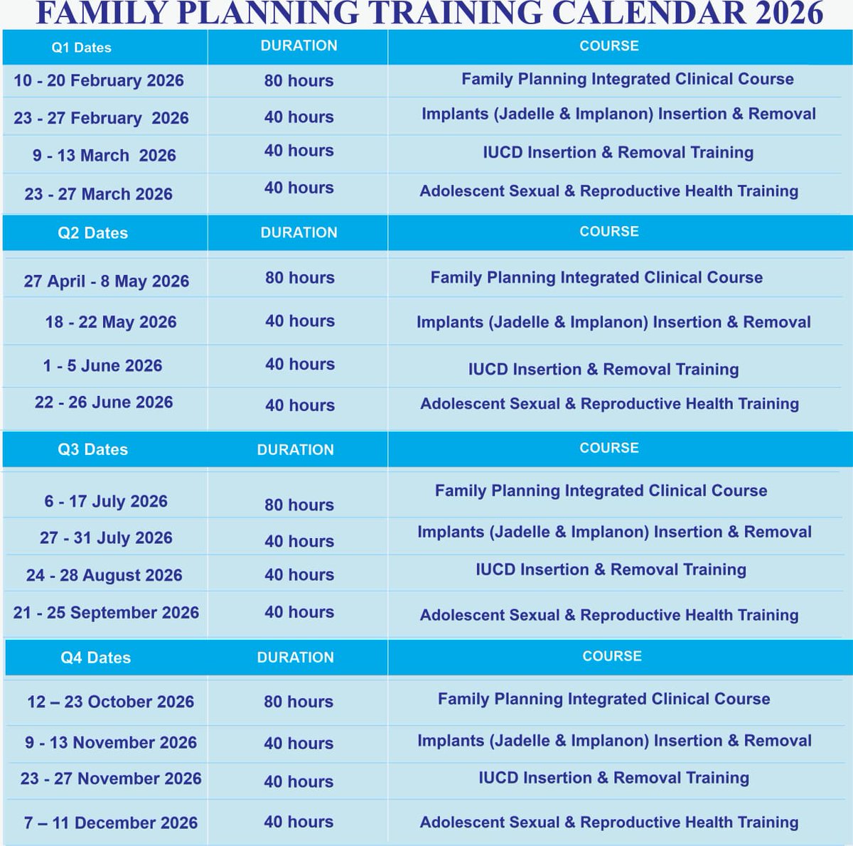 Zimbabwe National Family Planning Council tweet media
