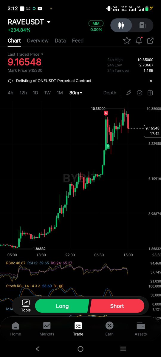 Dr. THADDEOUS IJEWEMEN O. (Dr Tad)🩺💕🕊️ tweet media