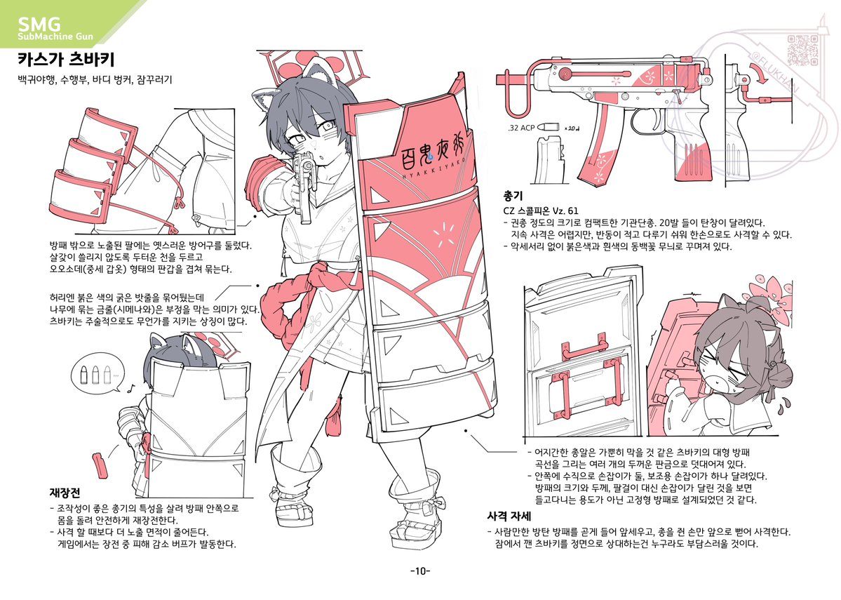 플루칸 tweet media