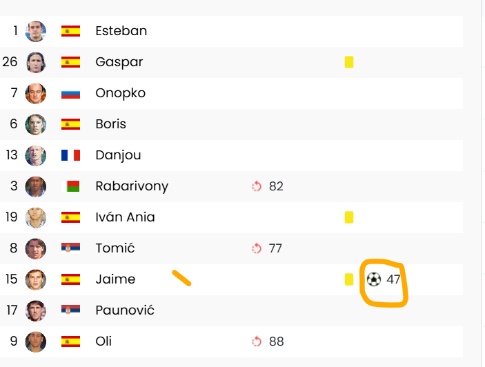 Chiquidatos fútbol tweet media