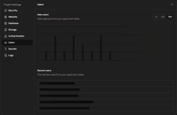 RoundtableSpace's tweet photo. THERE WAS ANOTHER LEAK FROM ANTHROPIC

THEY CREATED A LOVABLE-LIKE FEATURE WHERE YOU CAN BUILD FULL-STACK APPS EASILY https://t.co/giaTXyaxfO