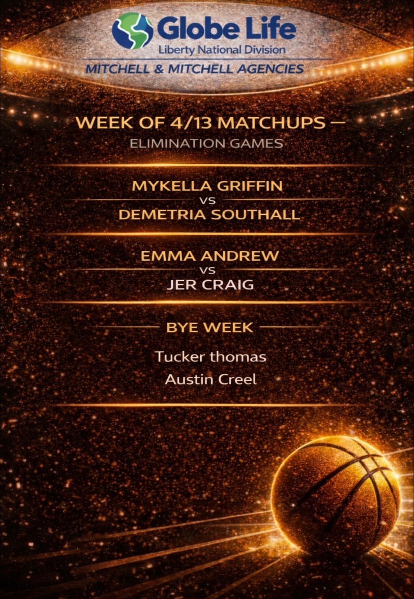 Mitchell & Mitchell Agencies tweet media