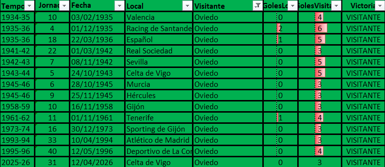 Chiquidatos fútbol tweet media