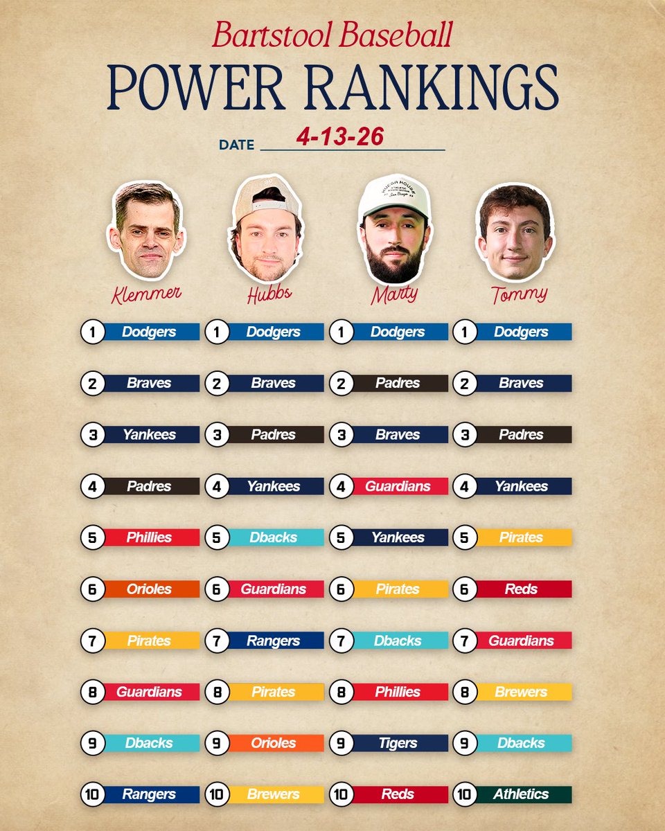 Barstool Baseball tweet media