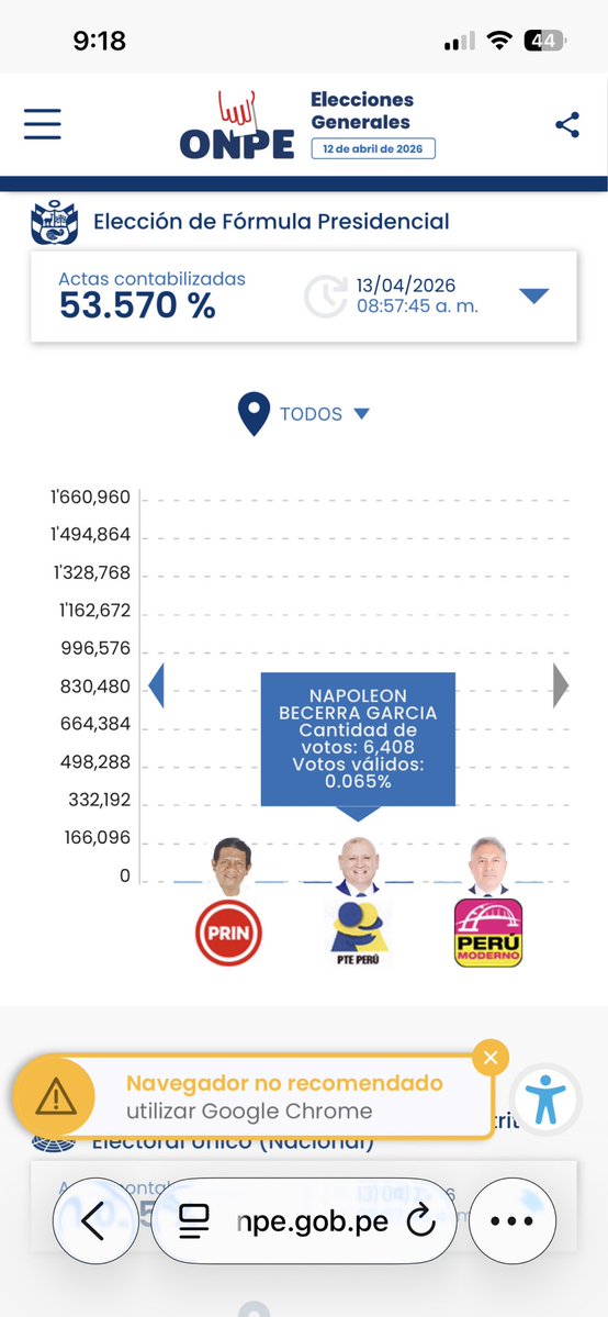 Patrix GF 🇵🇪 tweet media