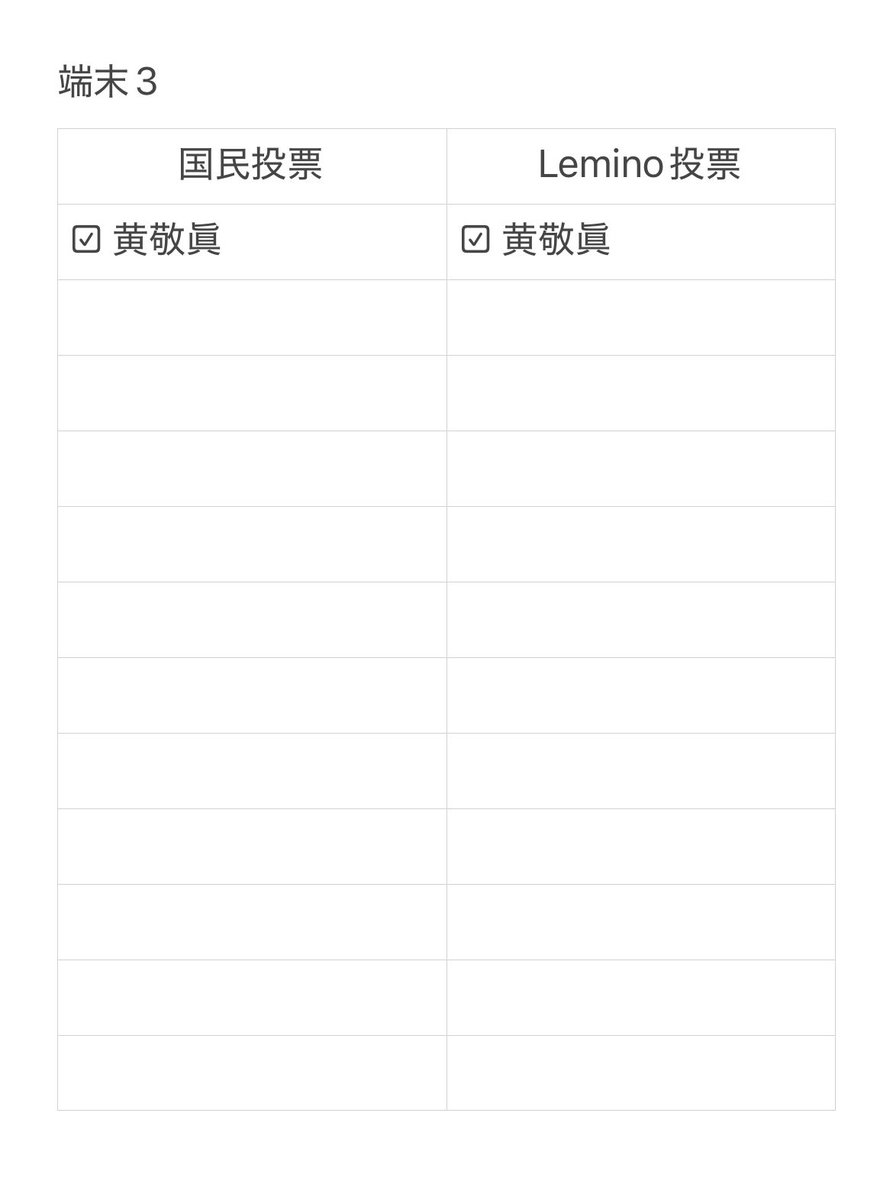 ︎⭐︎ tweet media